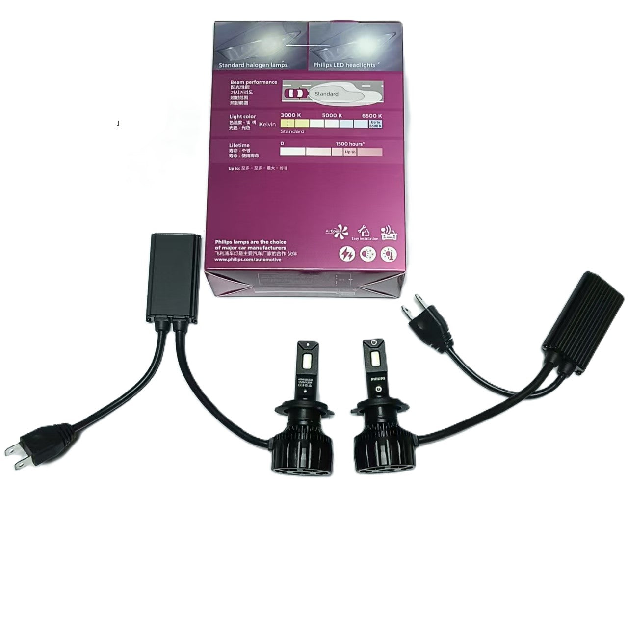 PHILIPS LED Headlight Ultinon Rally 3551 H7 12V 24V 50W LUM11972U3551X2