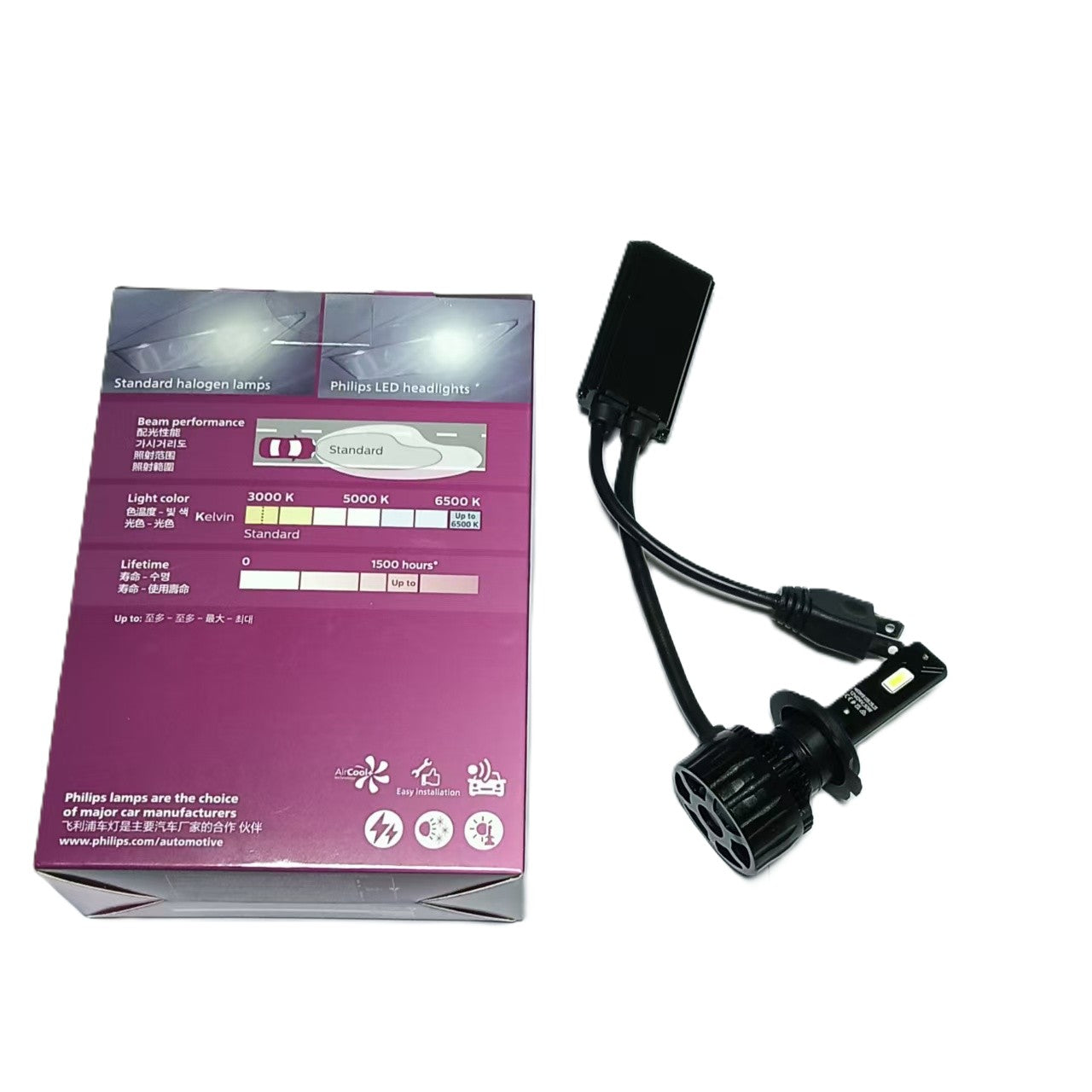 PHILIPS LED Headlight Ultinon Rally 3551 H7 12V 24V 50W LUM11972U3551X2