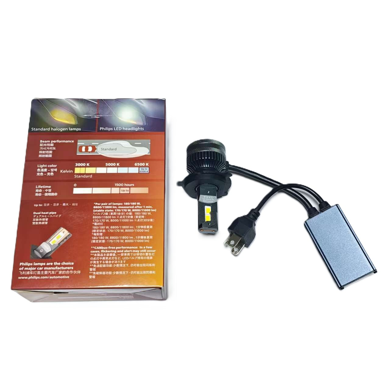 PHILIPS LED Headlight Ultinon Rally 3590 H4 H19 12V 180W LUM11342U3590X2