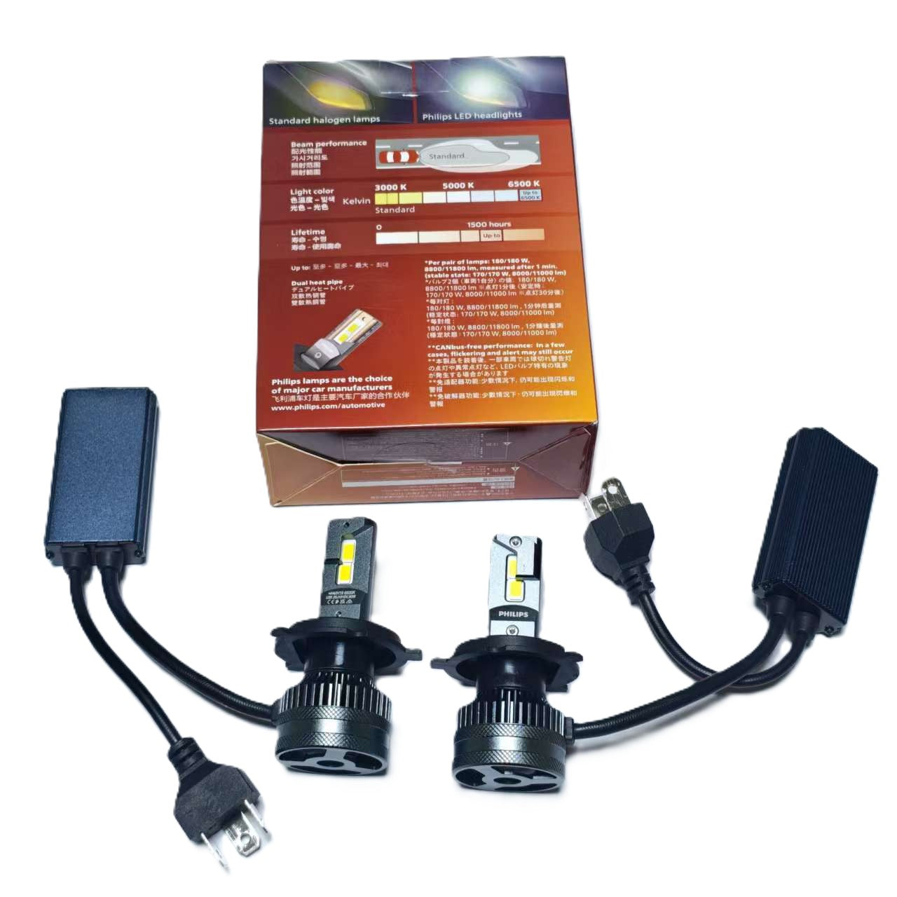 PHILIPS LED Headlight Ultinon Rally 3590 H4 H19 12V 180W LUM11342U3590X2