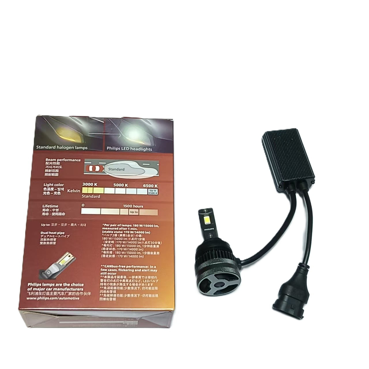 PHILIPS LED Headlight Ultinon Rally 3590 H11/H8/H16/FOG 12V 180W LUM11362U3590X2