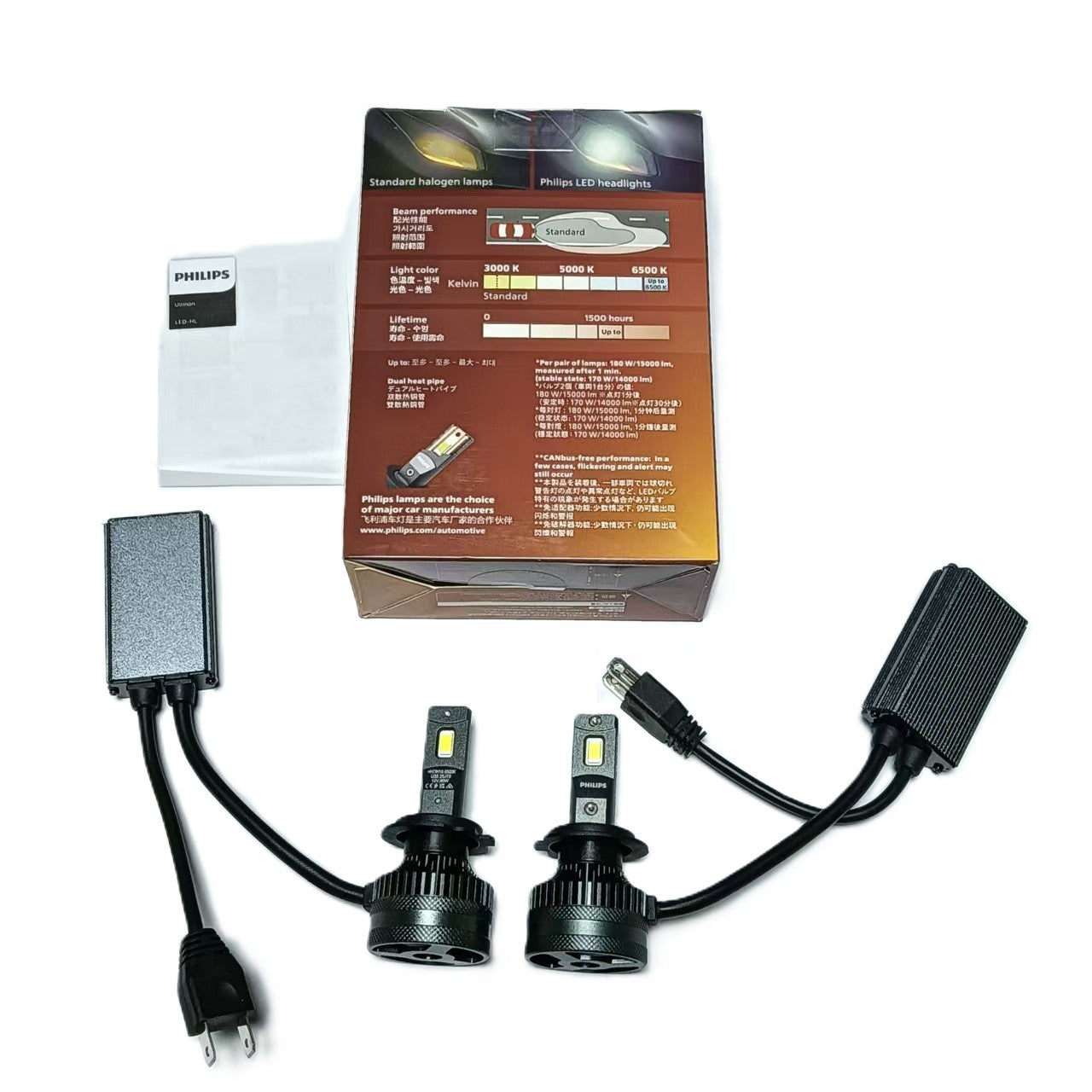 PHILIPS LED Headlight Ultinon Rally 3590 H7 H18 12V 180W LUM11972U3590X2