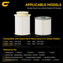 CANDRU Fuel Filter Kit 68157291AA + 68436631AA for Ram 2500/3500/4500/5500