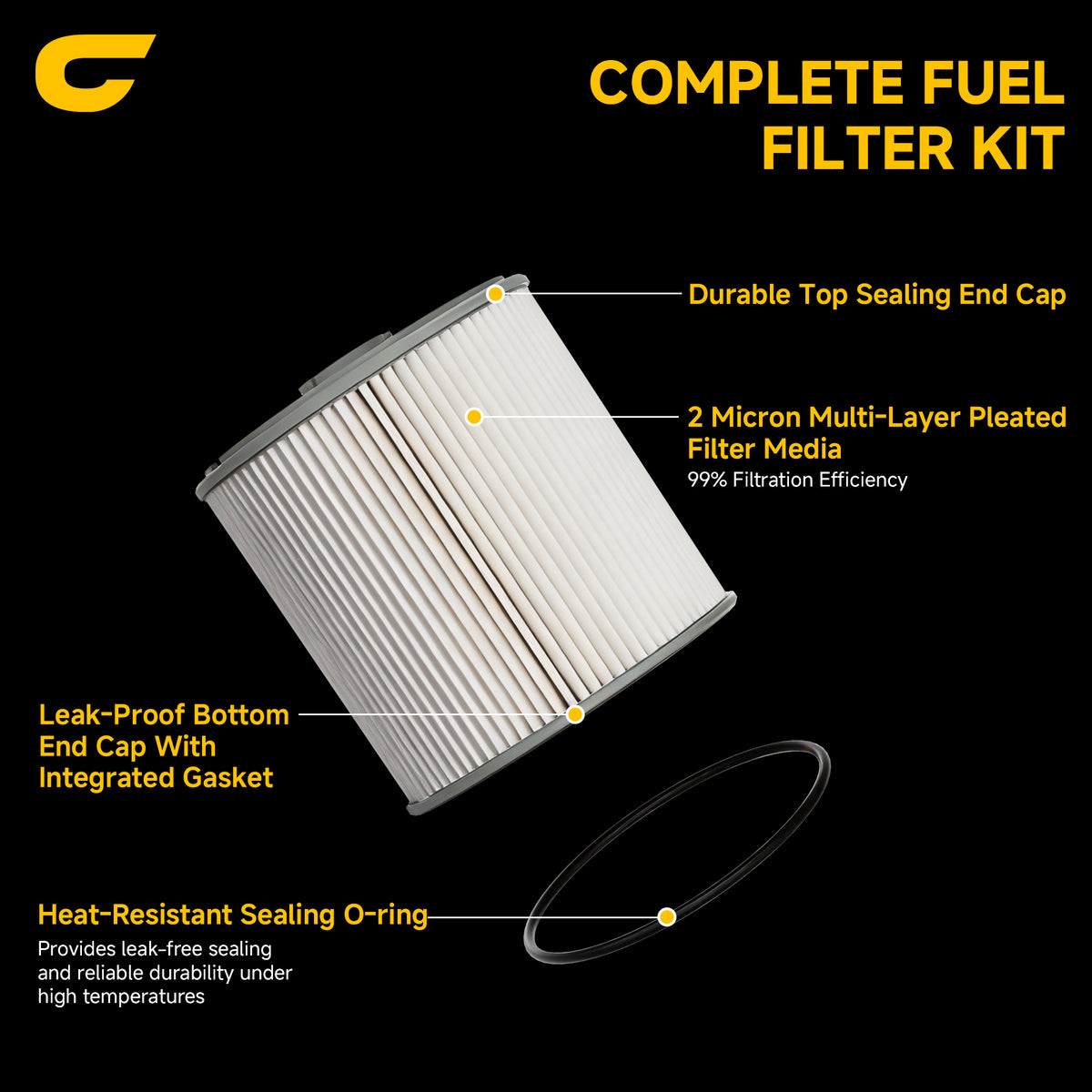 CANDRU Fuel Filter 68436631AA for Ram 2500/3500/4500/5500