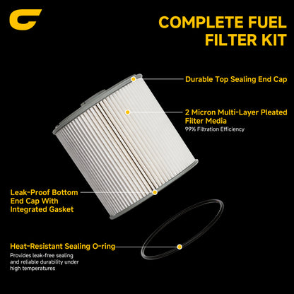 CANDRU Fuel Filter 68436631AA for Ram 2500/3500/4500/5500