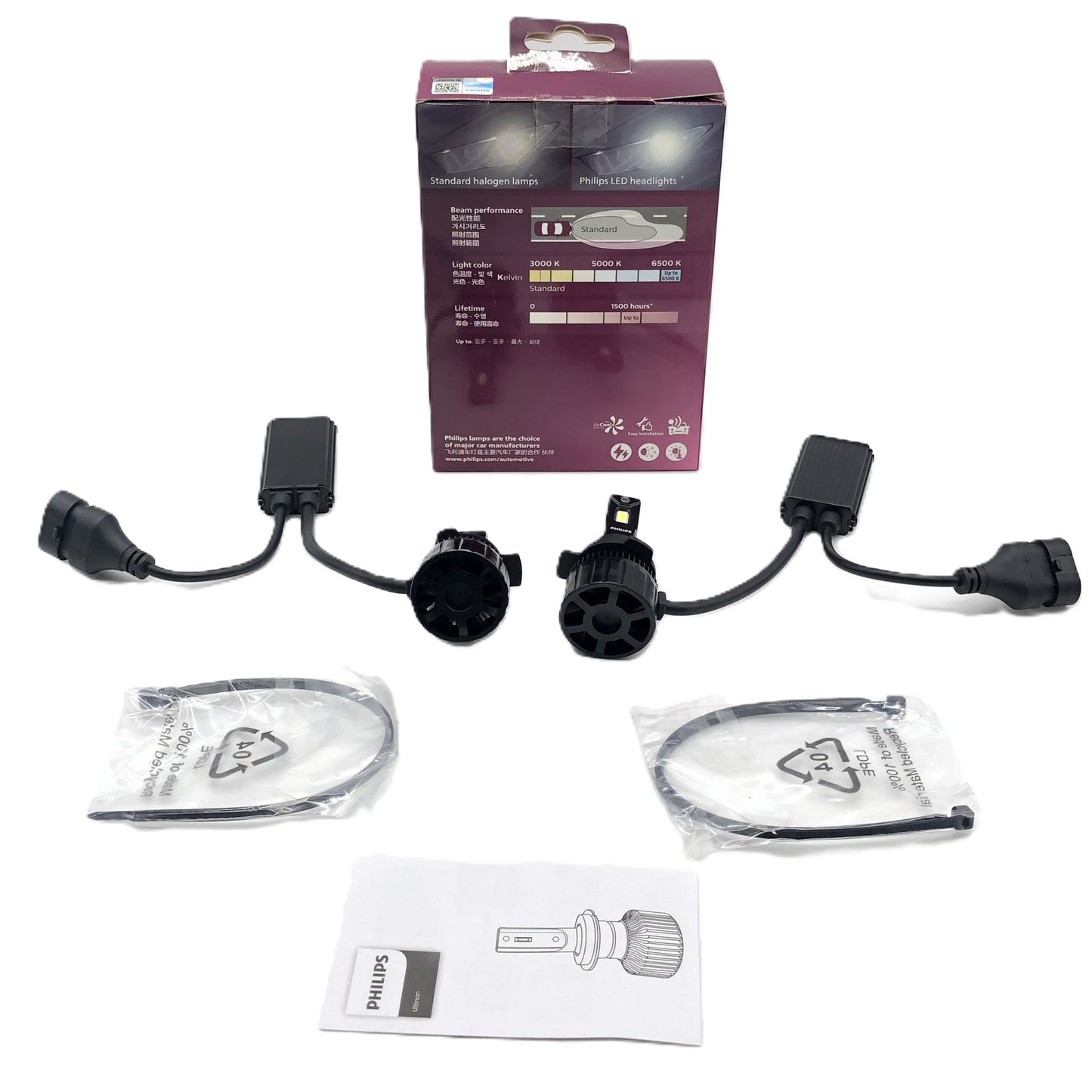 PHILIPS LED Headlight Ultinon Rally 3551 HIR2 12V 24V 50W LUM11012U3551X2