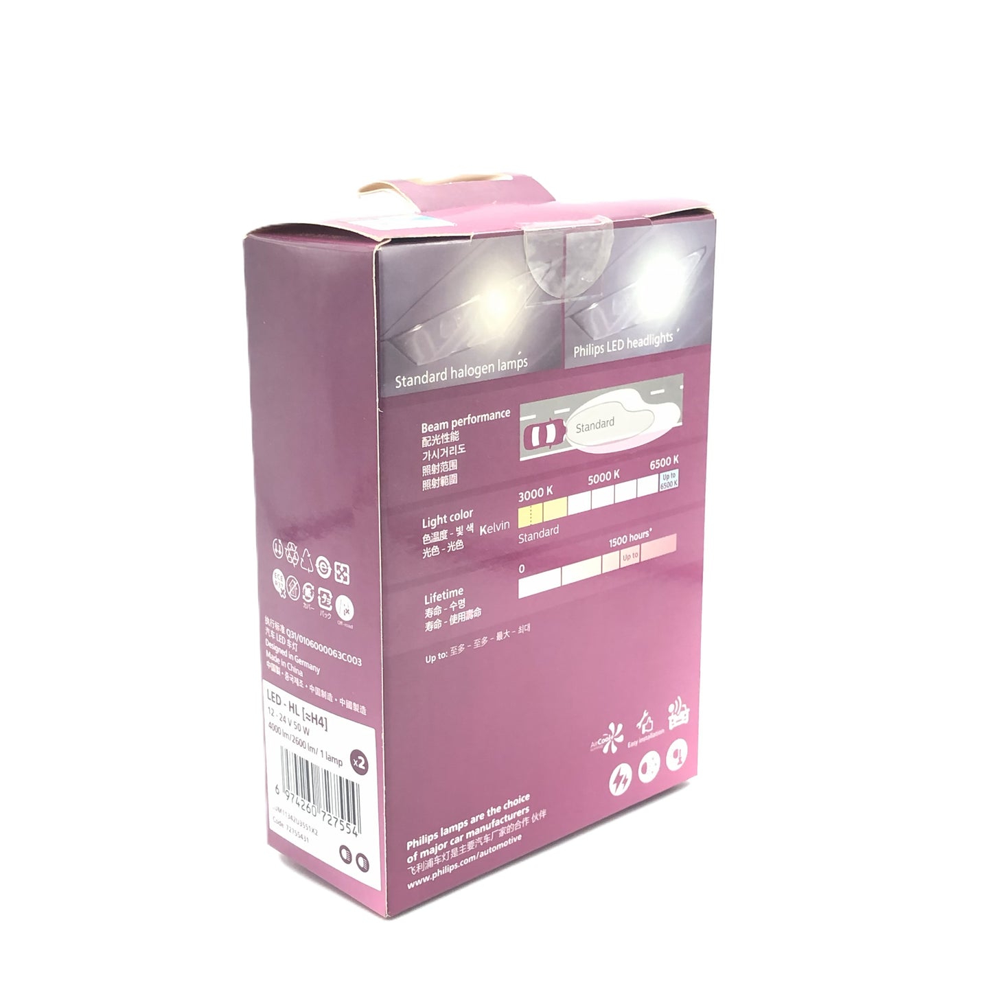 PHILIPS LED Headlight Ultinon Rally 3551 H4 12V 24V 50W LUM11342U3551X2