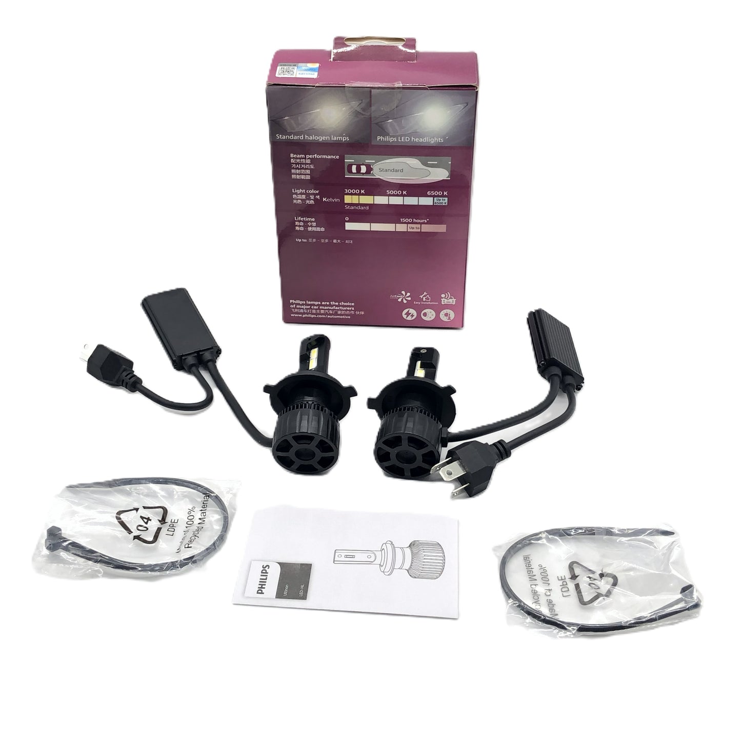 PHILIPS LED Headlight Ultinon Rally 3551 H4 12V 24V 50W LUM11342U3551X2