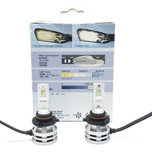 PHILIPS LED Headlight Ultinon Pro3101 HB3 HB4 12V 24V 24W 11005U3101X2