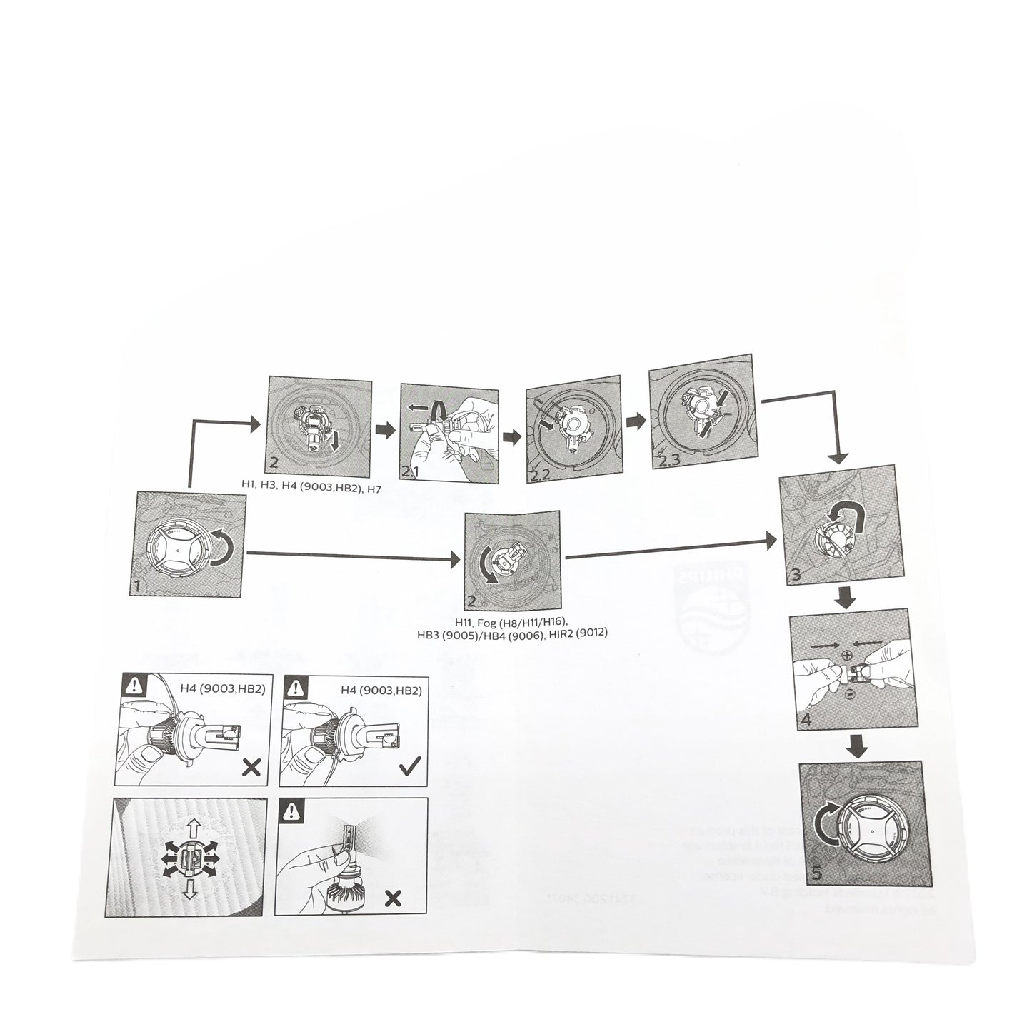 PHILIPS LED Headlight Ultinon Pro3101 H1 12V 24V 19W 11258U3101X2