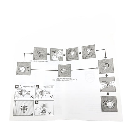 PHILIPS LED Headlight Ultinon Pro3101 H1 12V 24V 19W 11258U3101X2
