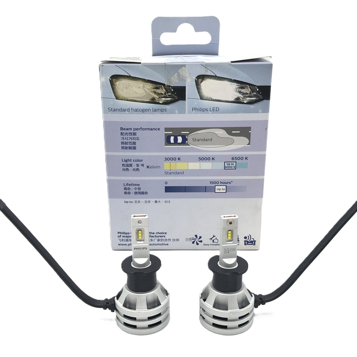 PHILIPS LED Headlight Ultinon Pro3101 H3 12V 24V 19W 11336U3101X2