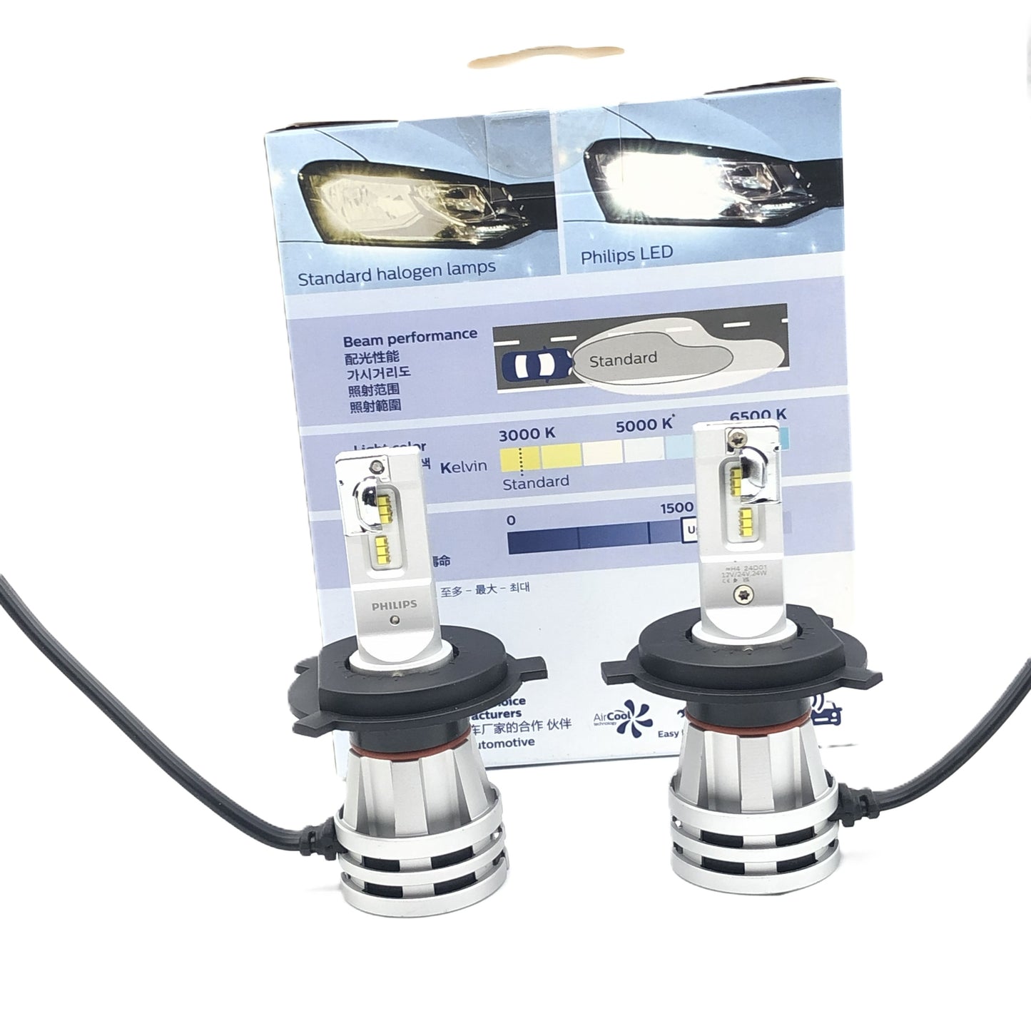 PHILIPS LED Headlight Ultinon Pro3101 H4 12V 24V 24W 11342U3101X2