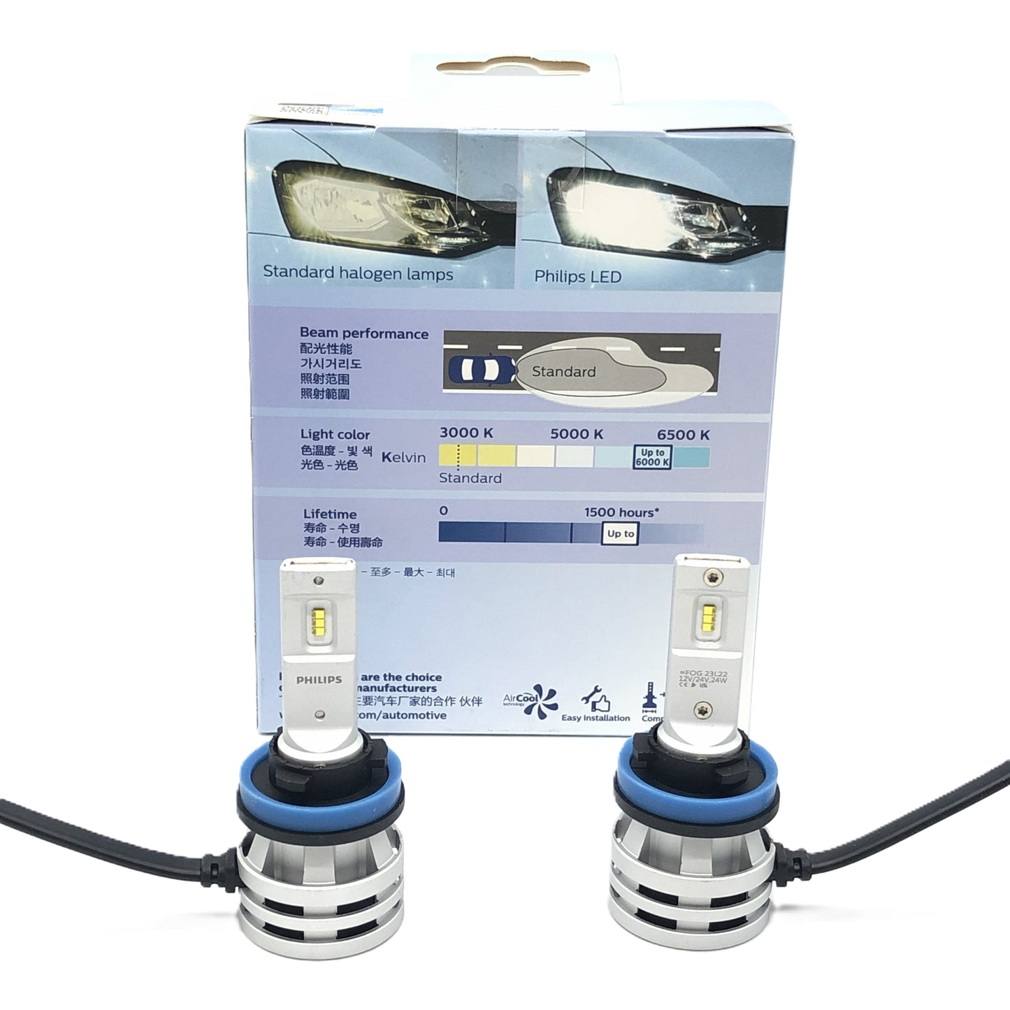 PHILIPS LED Headlight Ultinon Pro3101 H8/H11/H16 12V 24V 24W 11366U3101X2