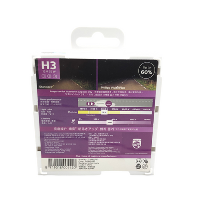 PHILIPS VisionPlus headlight bulbs 12336VPS2