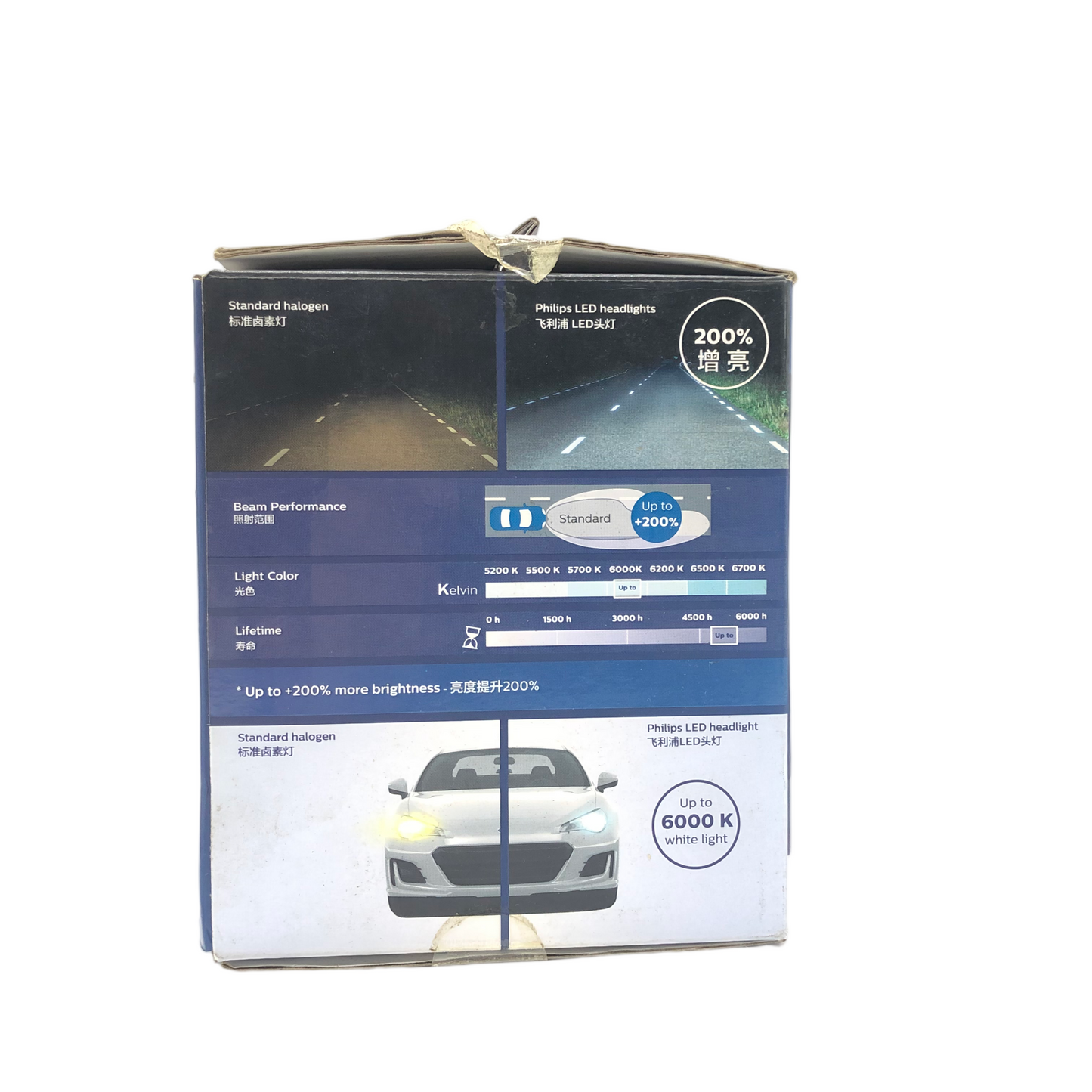 PHILIPS X-tremeUltinon LED Headlight bulbs H4 12V 23/23W 6000K 12953BWX2