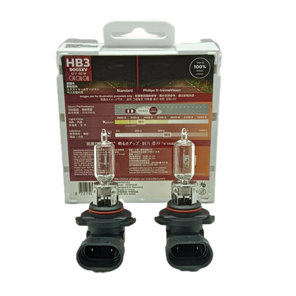 PHILIPS XtremeVision Headlight bulbs 9005XVS2