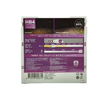 PHILIPS Vision plus car Headlight bulbs 9006VPS2