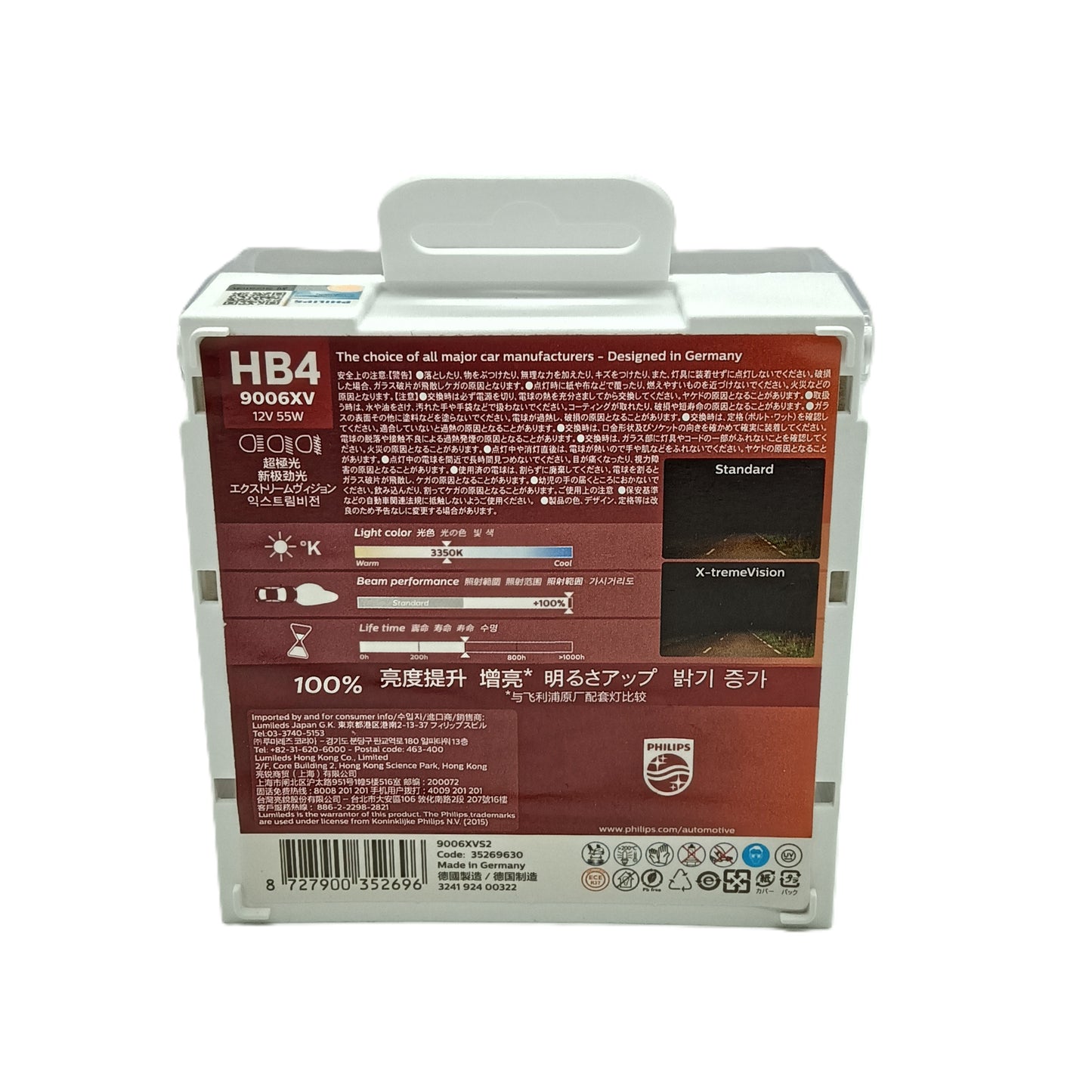 PHILIPS X-tremeVision G-forcecar Headlight bulbs 9006XVS2